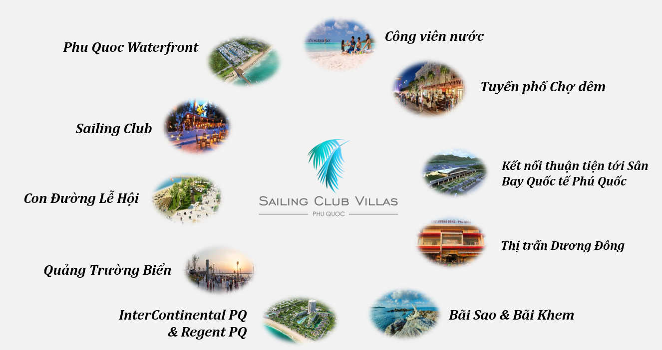 Vị trí của Sailing Club Villas Phú Quốc mang đến sự trải nghiệm đa dạng cho du khách.
