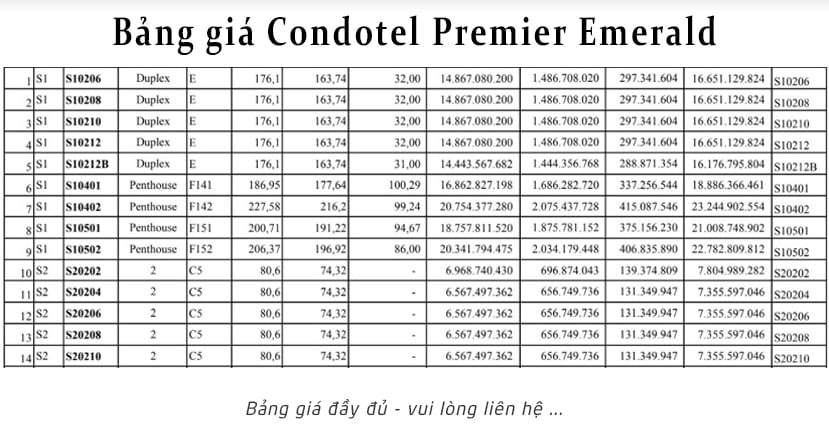 Bảng giá Condotel Premier Emerald