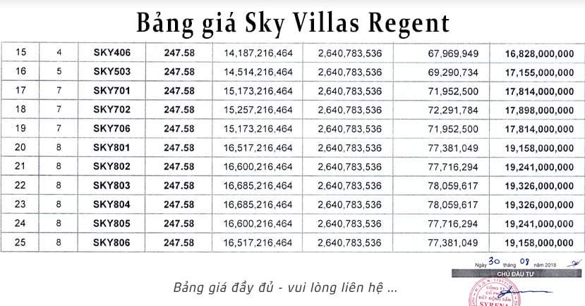Bảng giá Condotel Sky-Villas-Regent