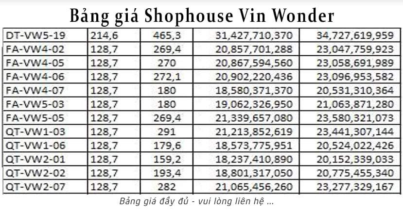 Bảng giá Shophouse Vin-Wonder