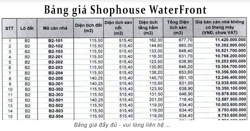 Bảng giá Shophouse WaterFront