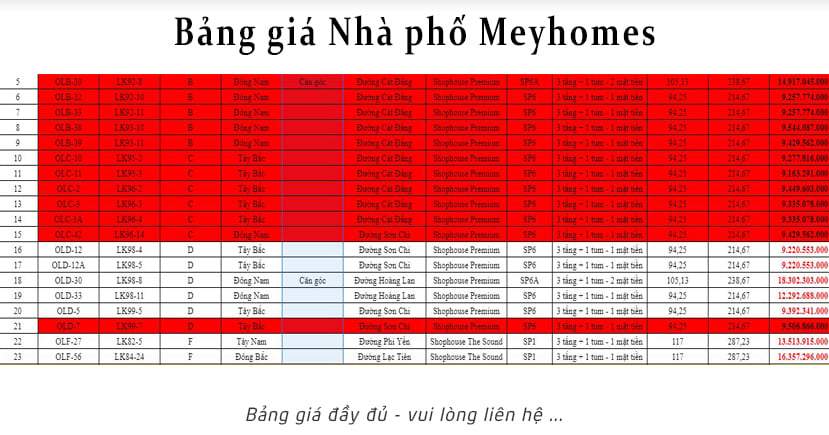 Bảng giá nhà phố Meyhomes