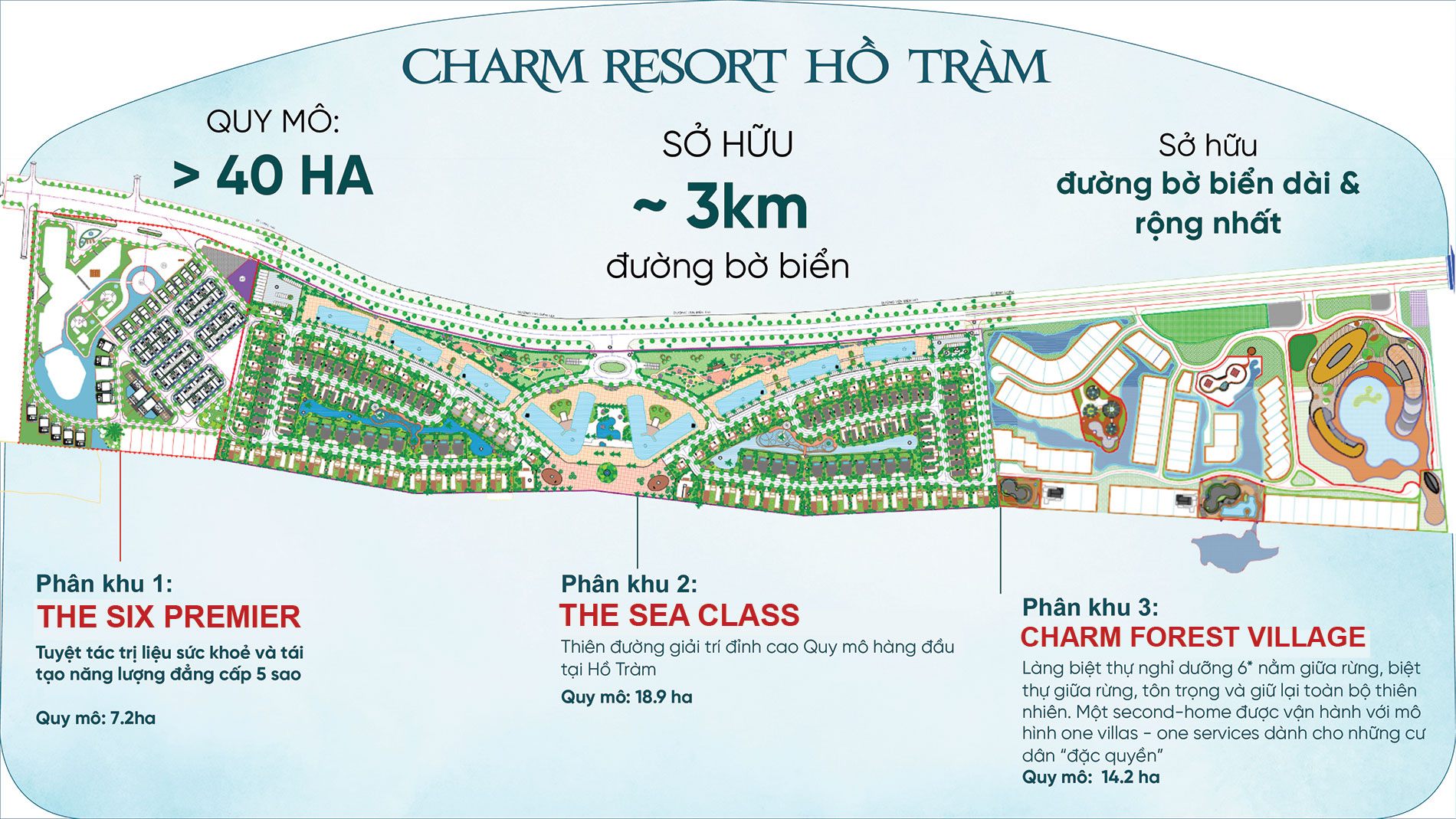 Mặt bằng tổng thể dự án Charm Resort Hồ Tràm