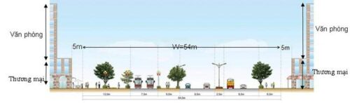 Quy hoạch các tuyến giao thông đường bộ phú quốc 2030