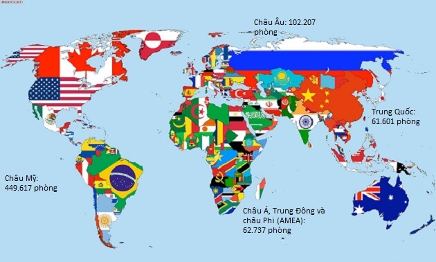 Số phòng của IHG tính theo châu lục