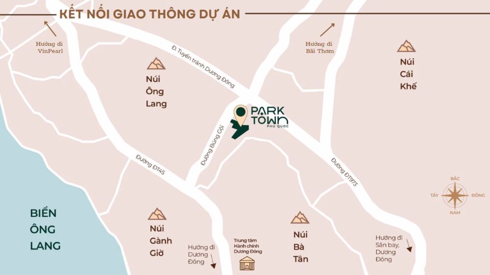 Vị trí dự án Park Town Phú Quốc