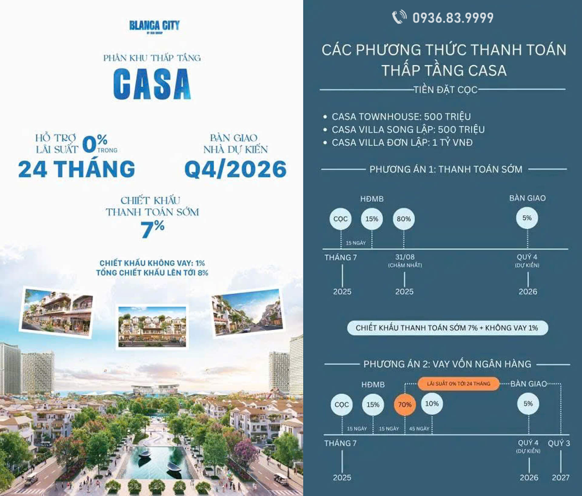 Chính sách bán hàng thấp tầng Blanca CIty Vũng Tàu