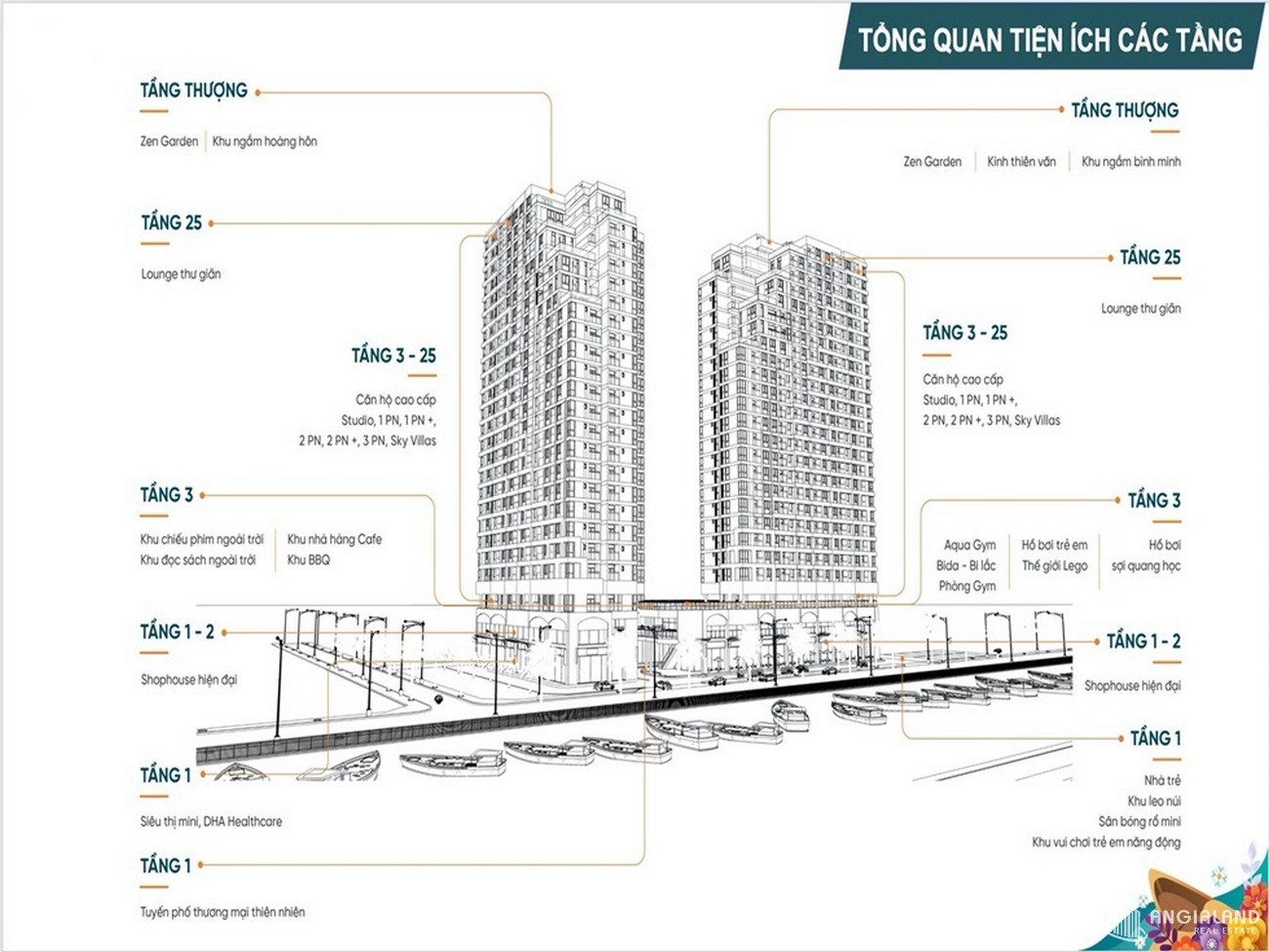 mặt bằng Inner Stella