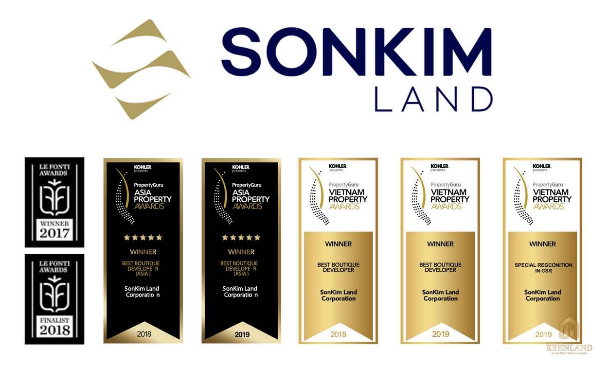 Sonkim Land