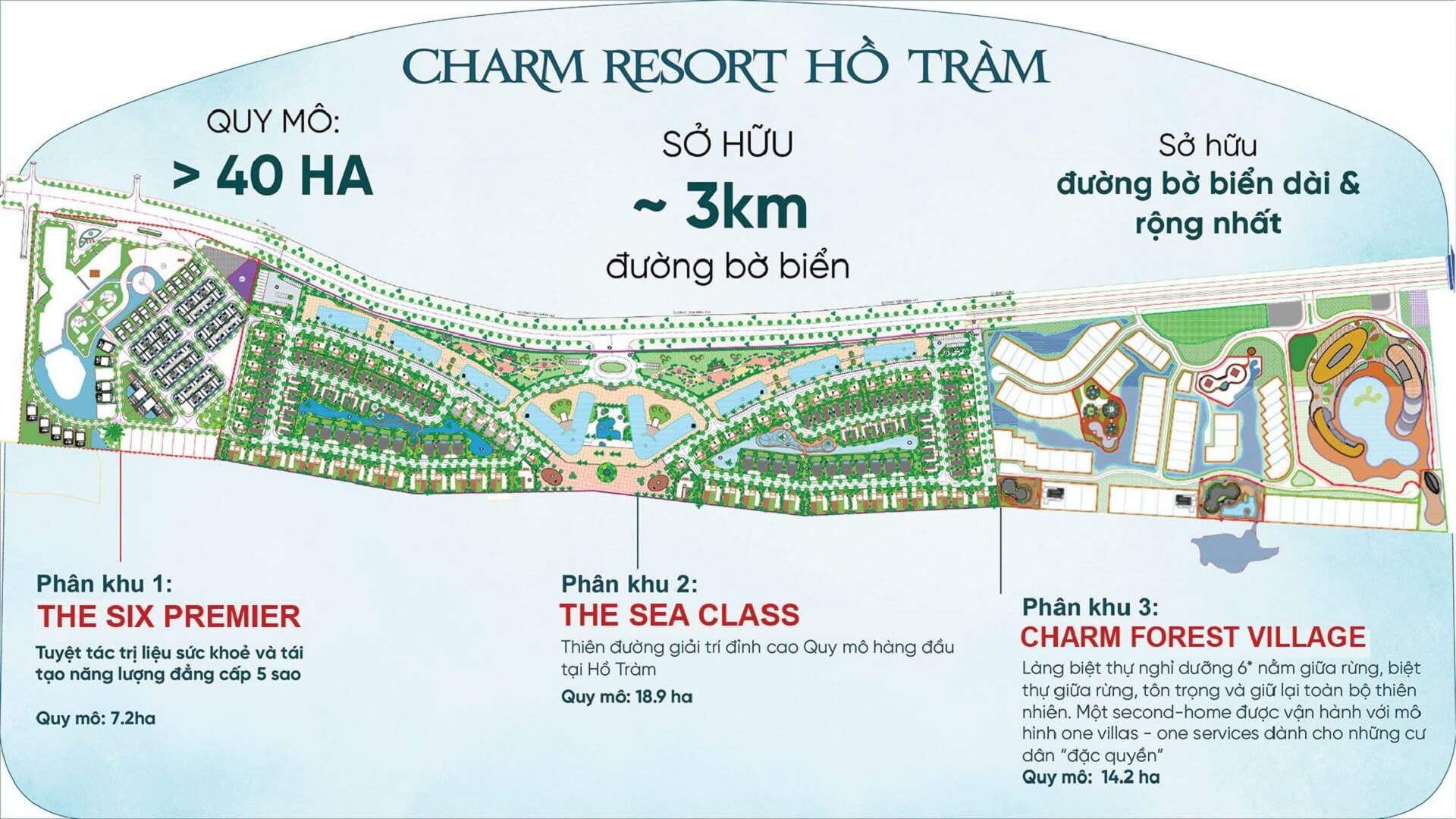 Mặt bằng tổng Charm Hồ Tràm