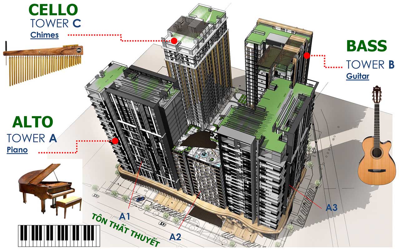 Quy hoạch tổng thể dự án De La Sol