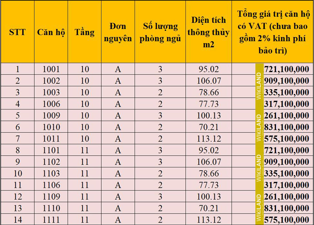 Bảng giá Epic Tower