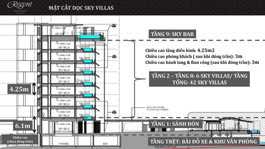 Mặt cắt dọc Sky Villas Regent Residences