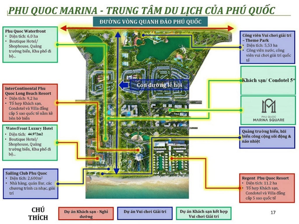 Tổng thể các phân khu dự án tại Phu Quoc Marina