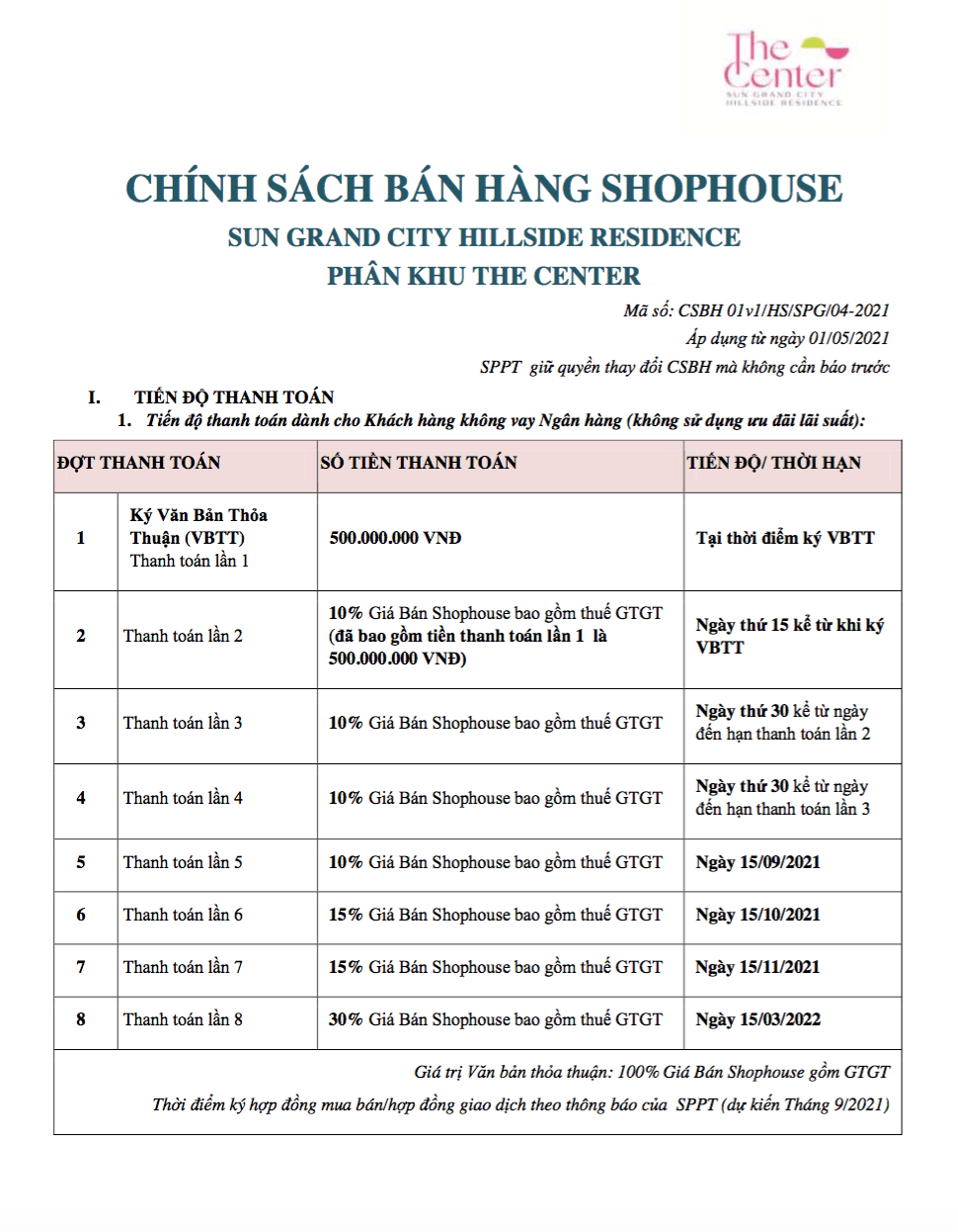 CSBH The Center Phu Quoc