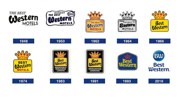 Logo tập đoàn best western từ năm 1948 đến 2016