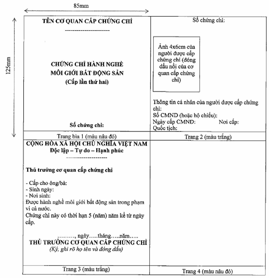 Ghi chú: Số chứng chỉ ghi theo địa phương (ví dụ: HN-0001, HCM-0001)