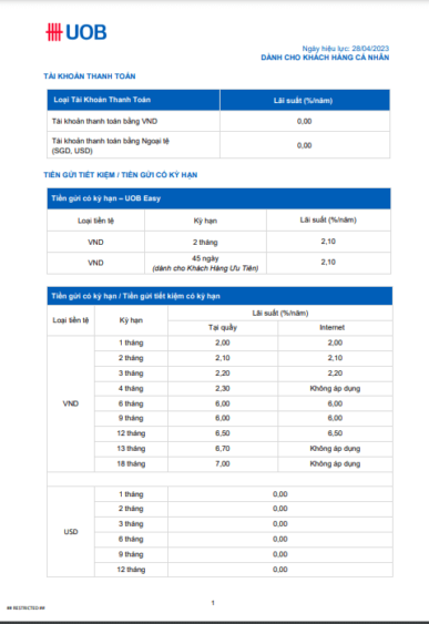 Lãi suất United Overseas Bank dành cho khách hàng cá nhân (Nguồn: https://www.uob.com.vn/)