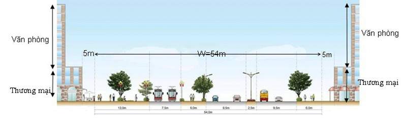 Quy hoạch các tuyến giao thông đường bộ Phú Quốc 2030