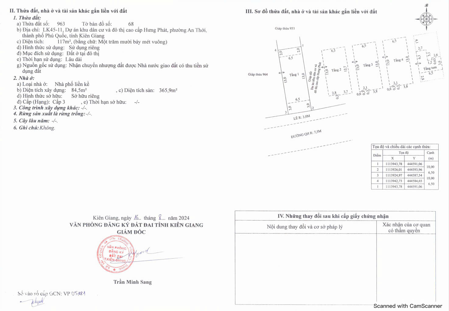 Meyhomes Capital Phú Quốc - Đầu tư bất động sản Phú Quốc