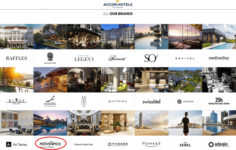 Accor sẽ là “người khổng lồ” đứng sau movenpick, nâng tầm thương hiệu, chất lượng dịch vụ và cả doanh thu cho các resort, khách sạn movenpick đang và sẽ quản lý.  