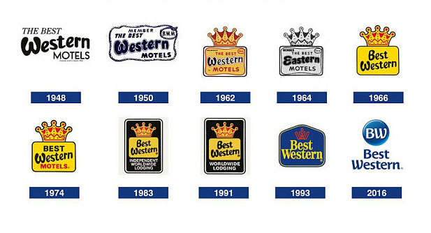 Logo tập đoàn Best Western từ năm 1948 đến 2016